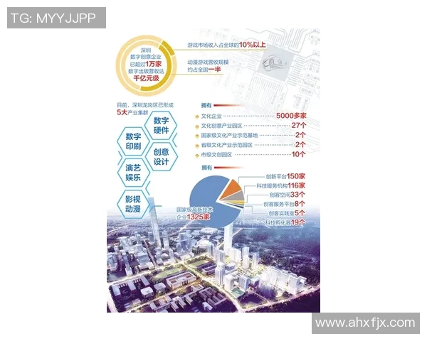 文化传媒产业创新发展：数字时代下的多元融合与变革趋势分析