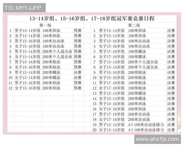 游泳比赛规则解析与各项技术要求详解 游泳比赛规则解析与各项技术要求详解