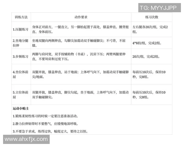 体能测试核心指标分析与评估方法研究及其应用实践探索