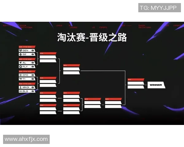 全球总决赛点评：BLG的技术表现