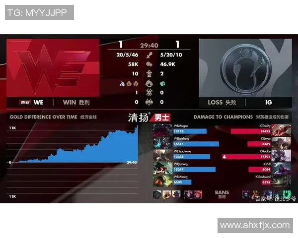 全球挑战赛最新积分榜IG战队以59分稳居第一名