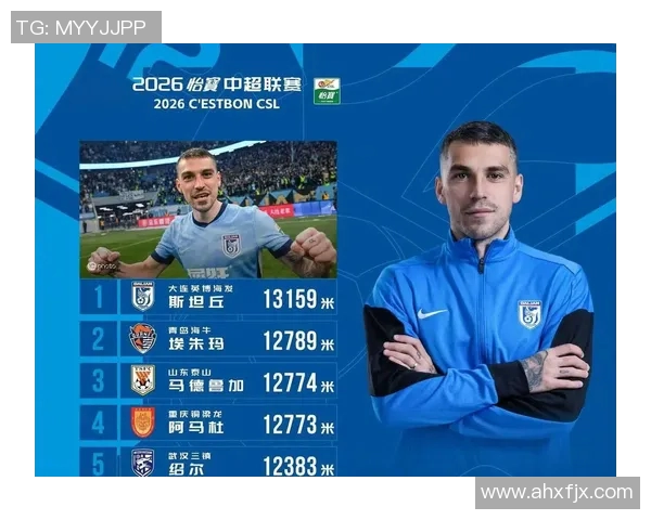 中超球队在五大联赛中的表现与发展潜力分析 中超球队在五大联赛中的表现与发展潜力分析