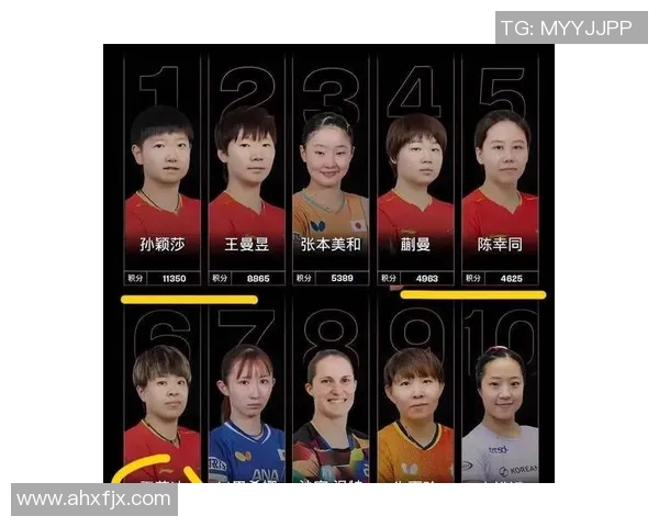 乒乓球力量榜单出炉广州乒乓球队荣登第八位引关注