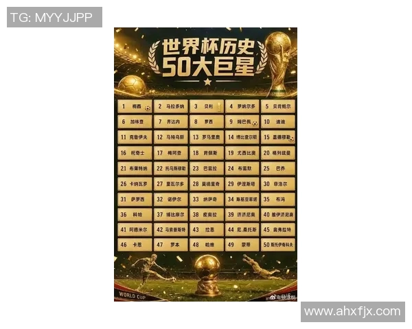 全球足球明星赛十强排名揭晓你最喜欢的球员是否上榜 全球足球明星赛十强排名揭晓你最喜欢的球员是否上榜