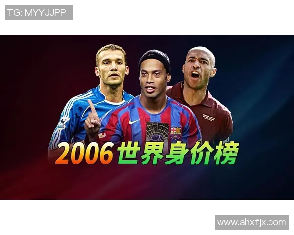 全球身价最高的足球明星揭晓引发热议与关注